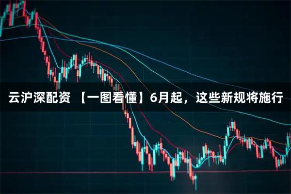 云沪深配资 【一图看懂】6月起，这些新规将施行