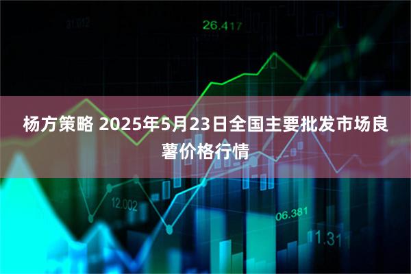杨方策略 2025年5月23日全国主要批发市场良薯价格行情