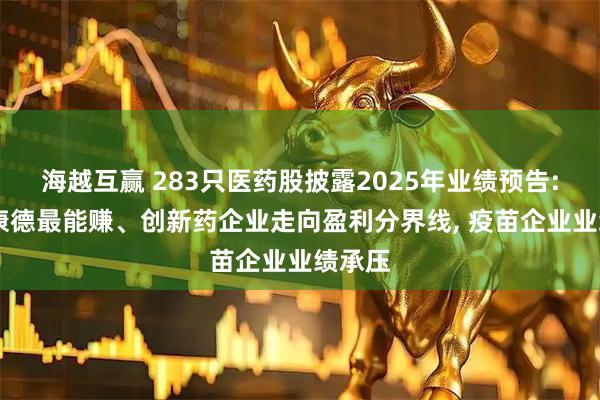 海越互赢 283只医药股披露2025年业绩预告: 药明康德最能赚、创新药企业走向盈利分界线, 疫苗企业业绩承压